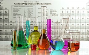 Wet Chemical Analysis