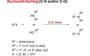 Cross-Coupling