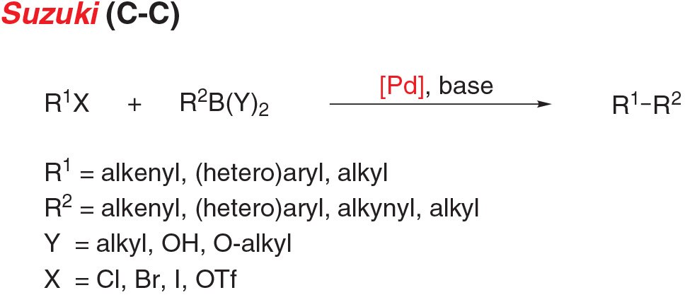 Stille cross-coupling reaction scheme for C-C bond formation.