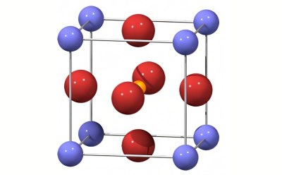 Inorganic perovskites of the shown ABX3 crystal structure are prepared by solid-state methods for their attractive properties.