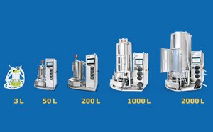 Bioprocessing Single-Use Bioreactors