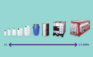 Cleaning in place products from 1 L to 17,000 L 