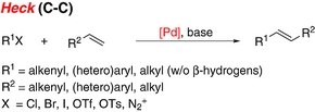 Heck cross-coupling reaction scheme for C-C bond formation