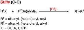 Stille cross-coupling reaction scheme for C-C bond formation
