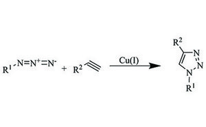 This example of click chemistry scheme shows the Copper(I)-catalyzed Azide-Alkyne Cycloaddition (CuAAC)of alkynes to azides to form 1,4-disubsituted-1,2,3-triazole
