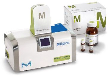 Membrane Filtration Systems