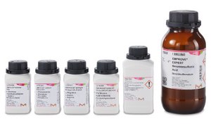 Viscosity Reduction Platform Test Kit Update Your in-house screening (free-of-charge)