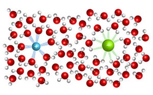 The image depicts a molecular structure diagram with red and white spheres representing water molecules, and central green and blue spheres likely symbolizing different atoms or ions, all connected by lines indicating chemical bonds.
