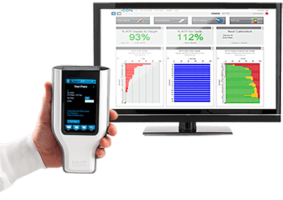 MVP ICON® System for HACCP Management MVP ICON® System for HACCP Management