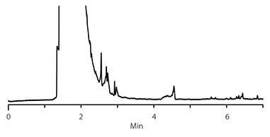 Pierwszy chromatogram klienta - niska odpowiedź