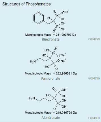 Structures of Phosphonates structure-of-phosphonates