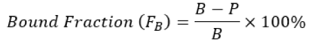 Bound Fraction Equation Bound Fraction Equation. Bound fraction equals B minus P, divided by B, times 100%