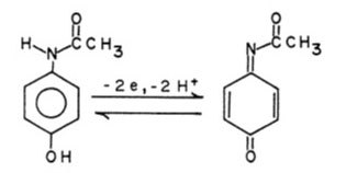 Dwuelektronowe, dwuprotonowe utlenianie acetaminofenu do elektrochemicznie aktywnego związku pośredniego. Dwuelektronowe, dwuprotonowe utlenianie acetaminofenu do elektrochemicznie aktywnego związku pośredniego.