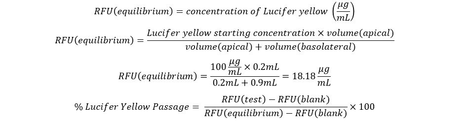 Formulas for RFU Equilibrium
