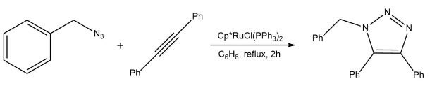 Ruthenium-catalyzed one step azide-alkyne cycloaddition (RuAAC) Chemical reaction showing one step ruthenium-catalyzed azide alkyne cycloaddition (RuAAC) to form 1,5-disubstituted 1,2,3-triazoles