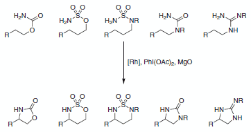 C – H Amination C – H Amination