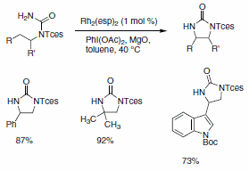 C–H Amination C–H Amination