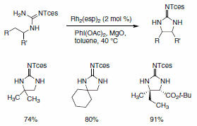 C–H Amination C–H Amination