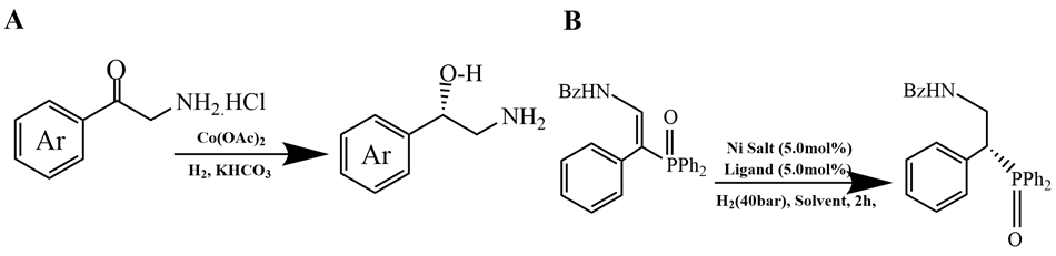 Two labeled sections, A and B, each illustrating a distinct hydrogenation reaction involving different metal catalysts. In section A, the reaction shows a starting compound with a phenyl ring (labeled Ar) attached to a carbon bearing a ketone group and an adjacent ammonium hydrochloride group (NH₂·HCl). This compound undergoes a hydrogenation reaction catalyzed by cobalt(II) acetate, indicated by Co(OAc)₂, in the presence of hydrogen gas and potassium bicarbonate. The product is a chiral alcohol with the hydroxyl group positioned below the plane (indicated by a dashed wedge) and an adjacent amine group, while the phenyl ring remains unchanged. In section B, the starting compound features a benzyl-protected amine (BzHN) attached to a phenyl ring, which in turn is bonded to a carbon bearing a diphenylphosphine oxide (PPh₂=O) group. Under the influence of a nickel salt catalyst and a chiral ligand, both at 5.0 mol%, and in the presence of hydrogen gas at 40 bar for 2 hours in an unspecified solvent, the product forms with a new chiral center at the carbon bonded to the phosphine oxide, now shown with a wedge to denote stereochemistry. The product retains the benzyl-protected amine and aromatic structure while introducing stereoselectivity at the phosphorus-substituted carbon. The reaction arrows are annotated with the respective catalyst and reaction conditions.