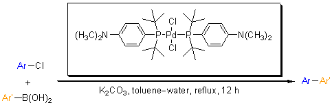 refluxed reaction of 1 mol% catalyst with potassium carbonate in the aqueous mixture