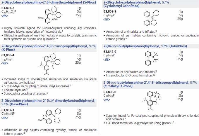 Buchwald Phosphine Ligands Buchwald Phosphine Ligands