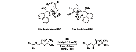 Cinchona Alkaloids Alkylation reactions of glycine imines