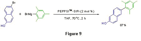 Naphthylol derivative Naphthylol derivative