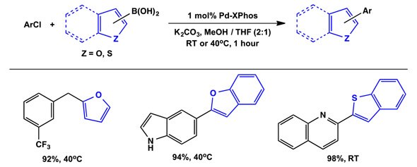 1-tBu-Indenyl Supported Palladium Precatalysts for Cross-Coupling Heteroaryl Suzuki-Miyaura using Pd(1-tBu-Indenyl)(XPhos)(Cl)