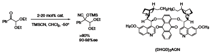 scheme-1 Enantiomeric excess