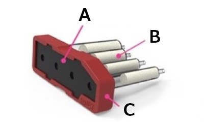 Synple Reagent cartridge highlighting the different parts of the cartridge including: Chemical resistant seal, the compartments preloaded with reagents, and the RFID chip with the reaction sequence preprogrammed. 