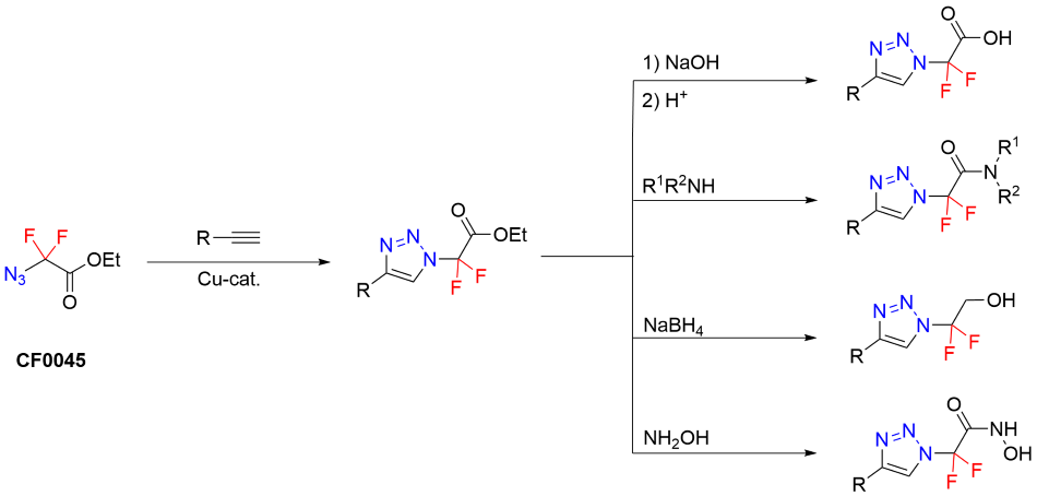Examples of reactions using ethyl azidodifluoroacetate as the starting material to synthesize N-ethoxycarbonyldifluoromethyl triazoles which can be further reacted to corresponding acids, amides, primary alcohols or hydroxamic acids Examples of reactions using ethyl azidodifluoroacetate as the starting material to synthesize N-ethoxycarbonyldifluoromethyl triazoles which can be further reacted to corresponding acids, amides, primary alcohols or hydroxamic acids with generic example of each
