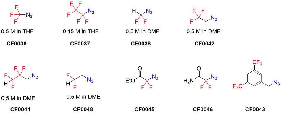 Newly available fluorinated azide catalysts Newly available fluorinated azide catalysts