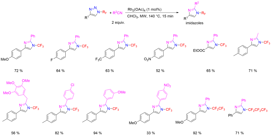Regioisomerically pure N-perfluoroalkyl imidazoles synthesized via rhodium catalyzed transannulation Regioisomerically pure N-perfluoroalkyl imidazoles synthesized via rhodium catalyzed transannulation