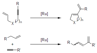 Enyne Metathesis Enyne Metathesis