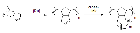 Ring-Opening Metathesis Polymerization (ROMP) Ring-Opening Metathesis Polymerization (ROMP)