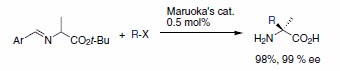 Alkylation of alanine