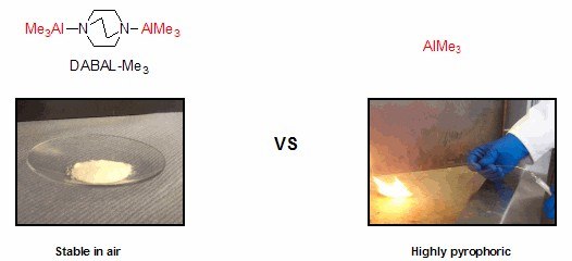 DABAL-Me3 DABAL-Me3 is an adduct of trimethylaluminum and DABCO