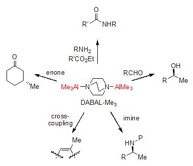 DABAL-Me3 DABAL-Me3