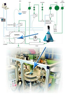 Atmospheric Chamber Used to Measure Uptake Rates for radiello<sup>®</sup> Cartridge Atmospheric Chamber Used to Measure Uptake Rates for radiello® Cartridge