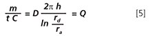 Radiello How Works Formula Radiello How Works Formula