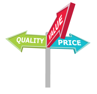 Value Price Options Drawing of signpost showing quality, value, and price pointing different directions