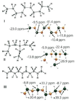 The possible structures arising from dehydropolymerization of AB using DFT/GIAO calculated values of 11B NMR.<sup>18</sup> The possible structures arising from dehydropolymerization of AB using DFT/GIAO