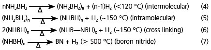 Equations. 4,5,6,7 Equations. 4,5,6,7