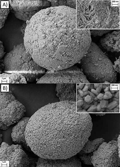 SEM images of the <b>A)</b> precursor material Ni0.8Co<sub>0.1</sub>Mn<sub>0.1</sub>(OH)<sub>2</sub> synthesized via the CTFR (pH value: 12; T: 60 °C; τ: 2 h; ωi: 500 rpm) and <b>B)</b> the lithiated Ni0.8Co<sub>0.1</sub>Mn<sub>0.1</sub>O<sub>2</sub> material obtained via lithiation using LiOH (calcination at 800 °C for 10 h, O<sub>2</sub> atmosphere). SEM images