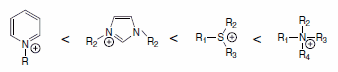 Cation Stability.