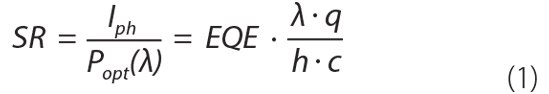 Equation Equation