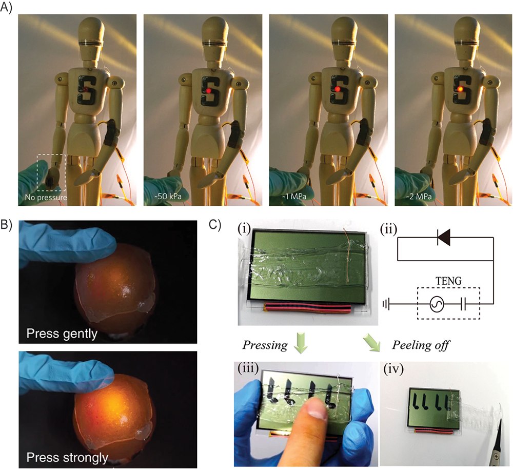 Figure 2 Photographs of self-healing pressure sensors