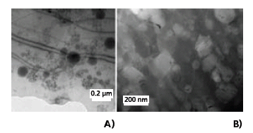 TEM of Aluminum Alloy-Al2O3 nanocomposites produced by liquid and solid based methods. A) Stir cast A206- 2 vol % Al2O3 (47 nm) nanocomposite produced by the authors at UW–Milwaukee.7 B) Powder metallurgy based Aluminum alloy-15 vol% Al2O3. TEM of Aluminum