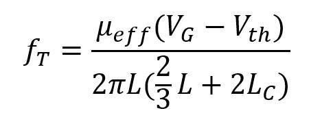 Cut-Off Frequency Equation Cut-off Frequency Equation