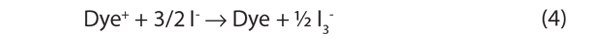 Equation Equation